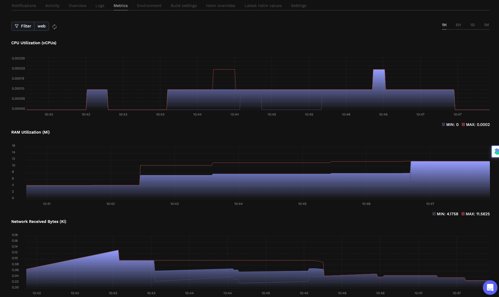 17-view-metrics