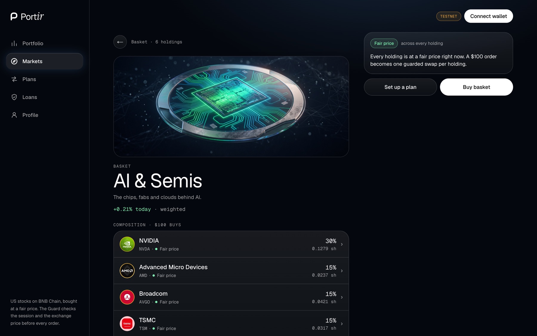 AI & Semis: six holdings, fixed weights, one Guard per holding