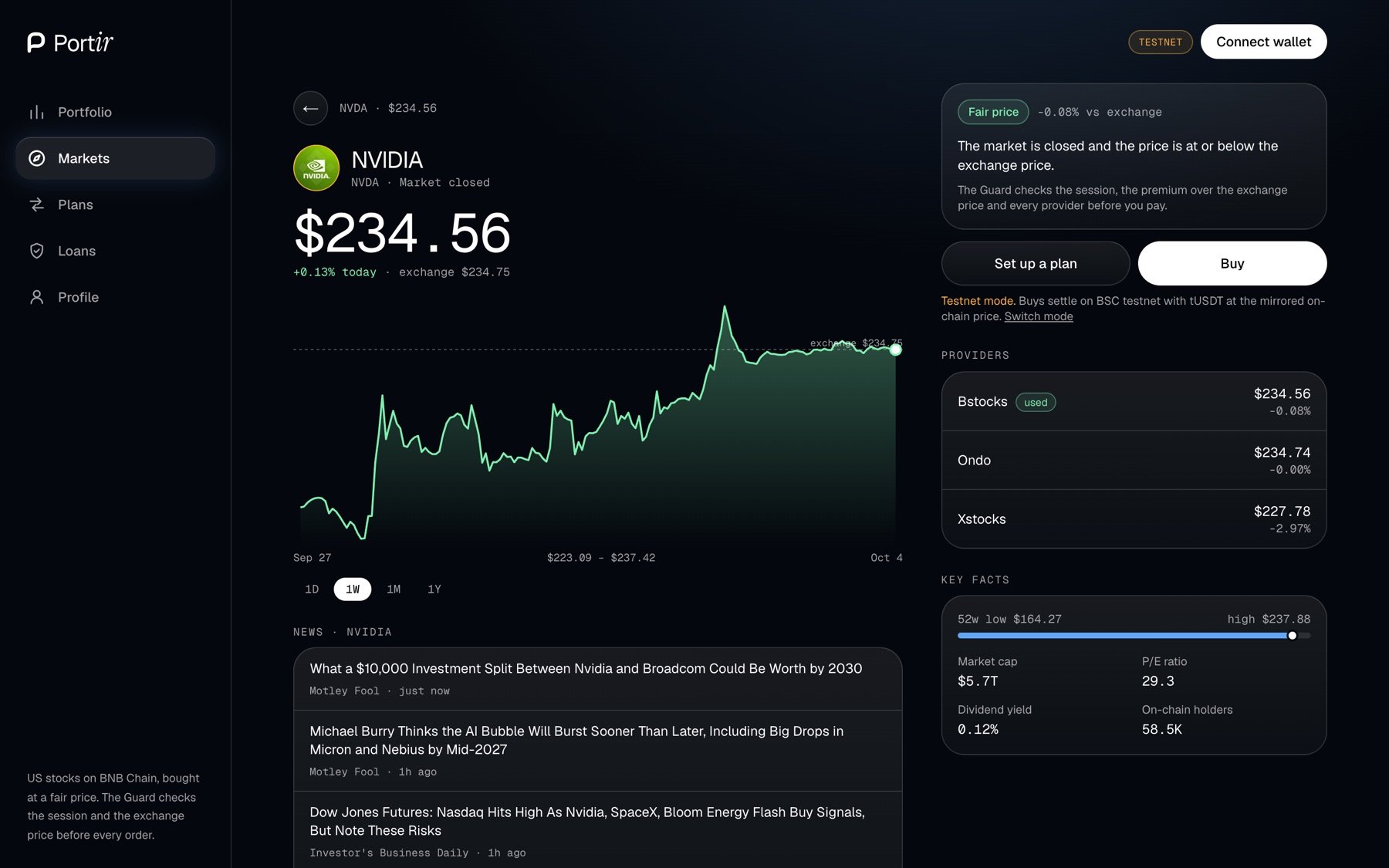 NVIDIA with the Guard: market closed, fair price, -0.08% vs exchange