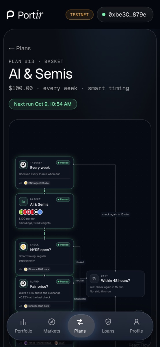 A plan as a flow