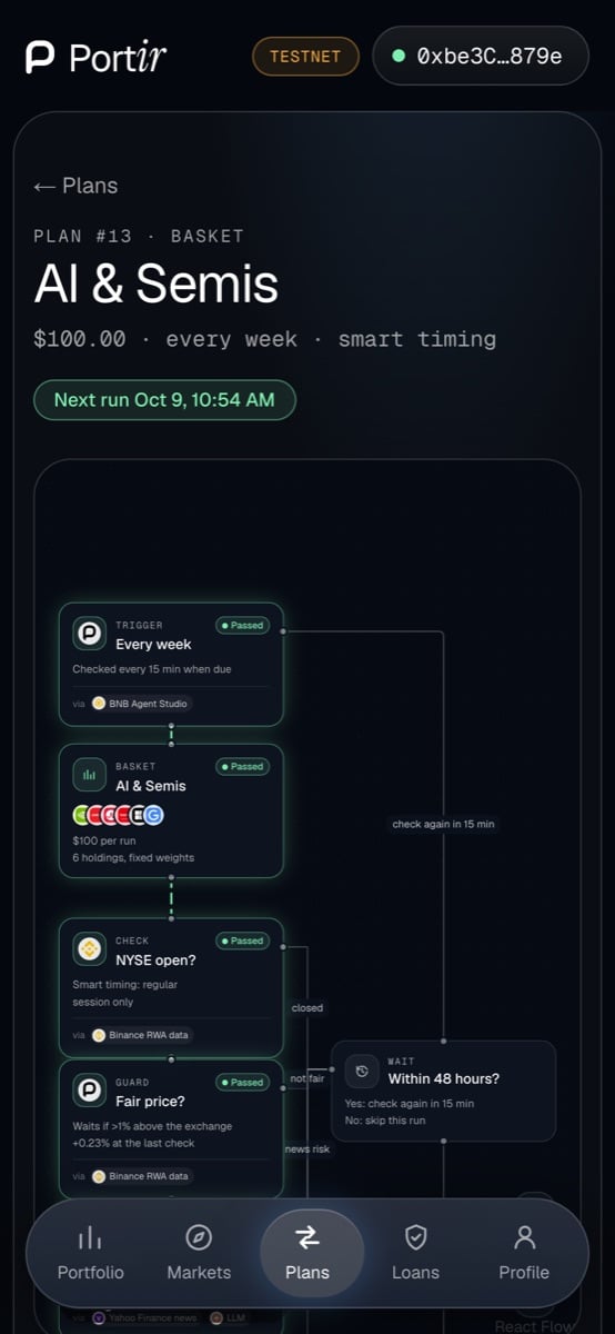 A plan as a flow
