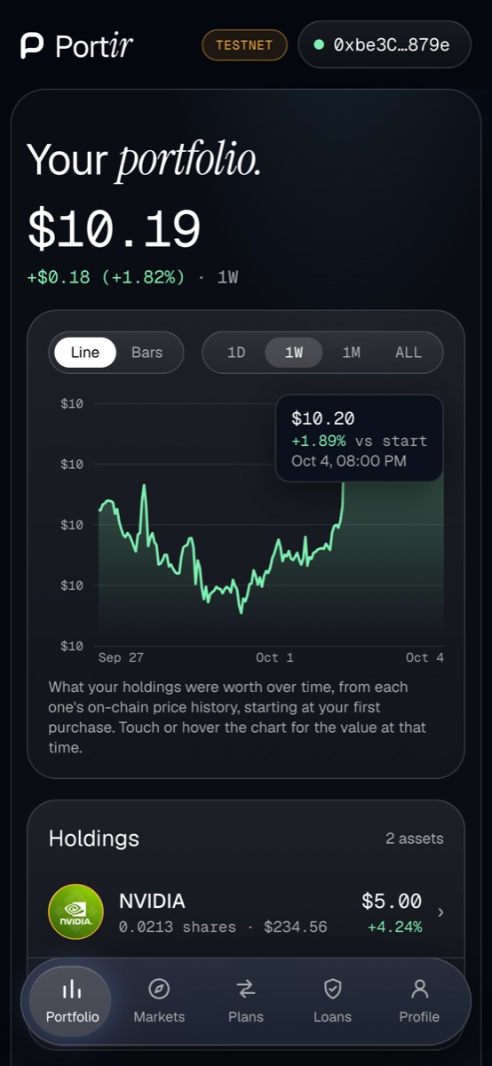 Portfolio