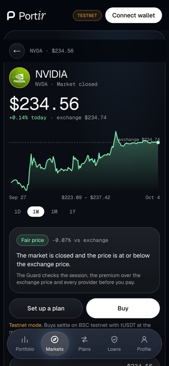 The Guard on a stock