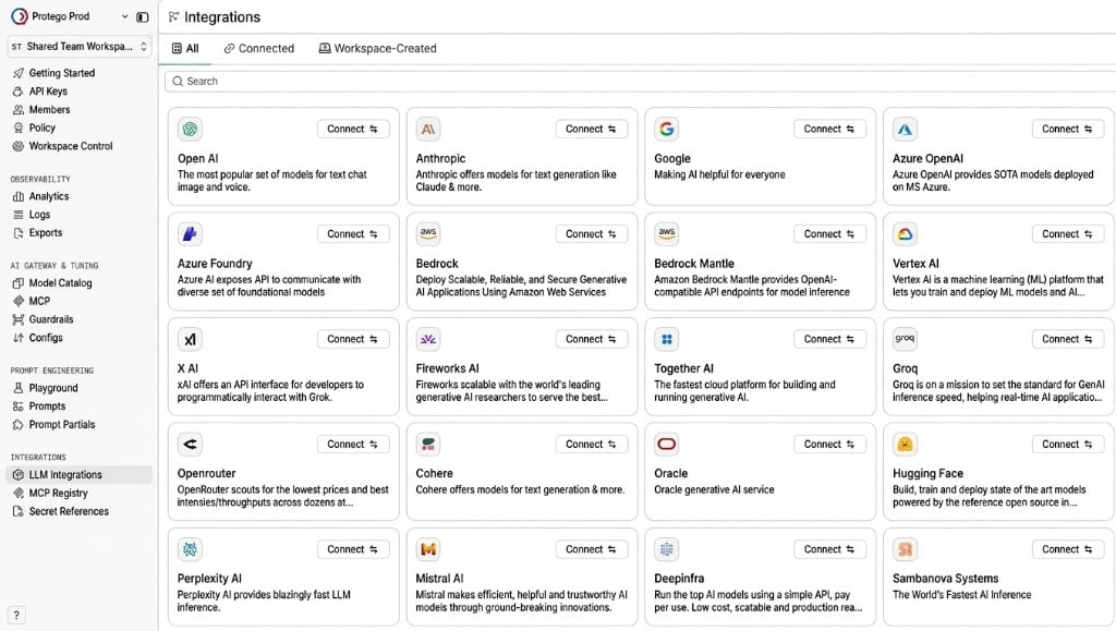 Integrations Overview Page