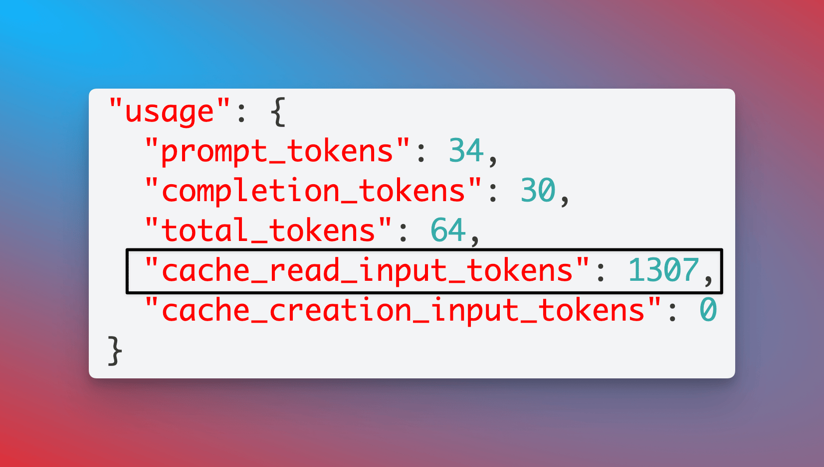 Cache status in Portkey logs