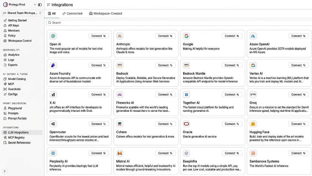 Integrations Overview Page