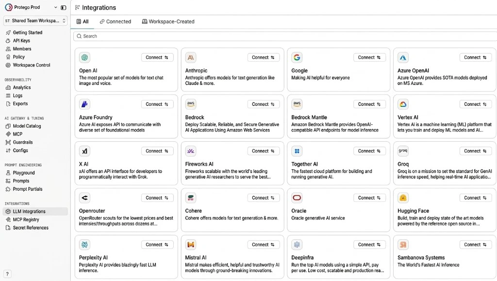 Integrations Overview Page