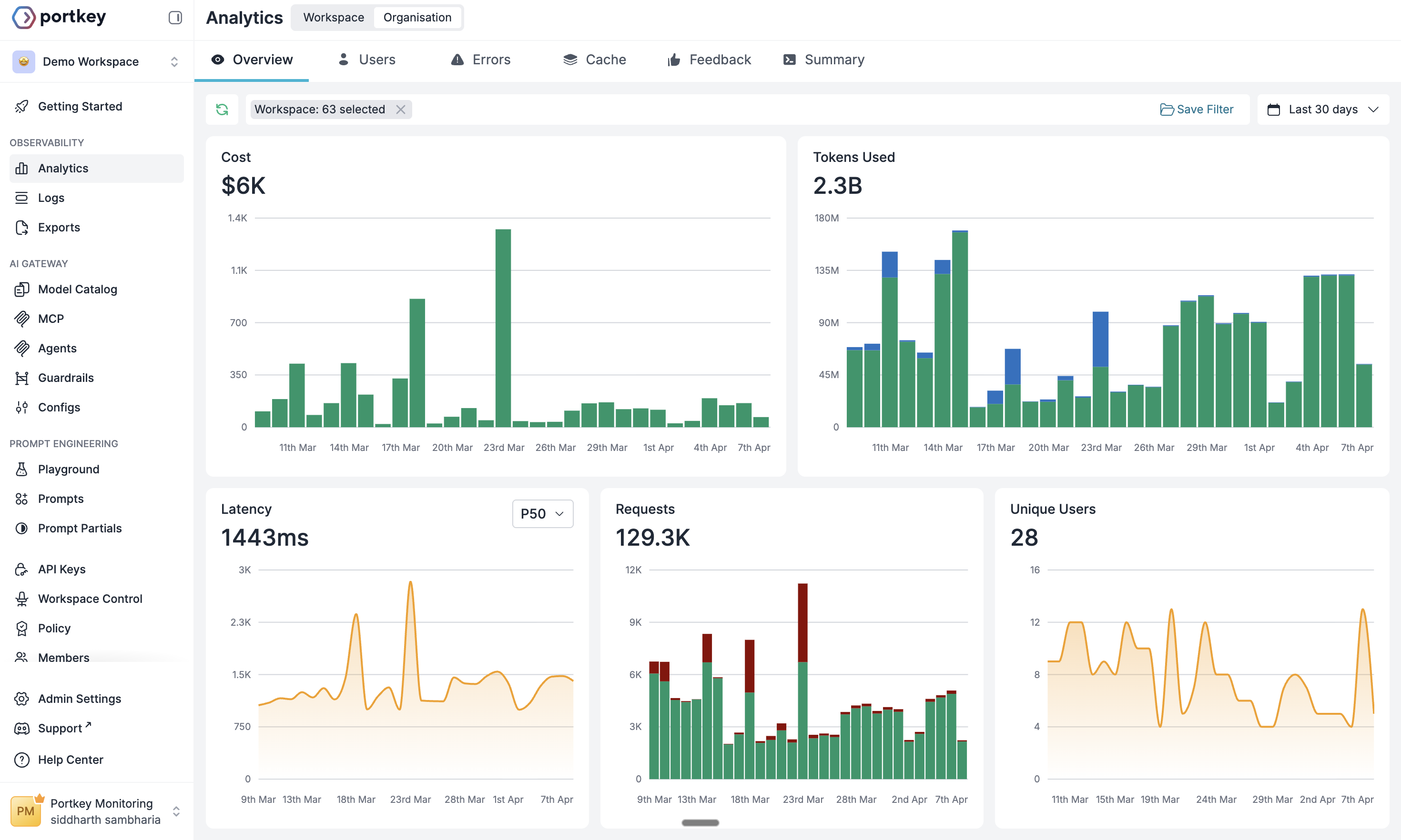 Claude Code and Codex requests logged in Portkey with cost and latency
