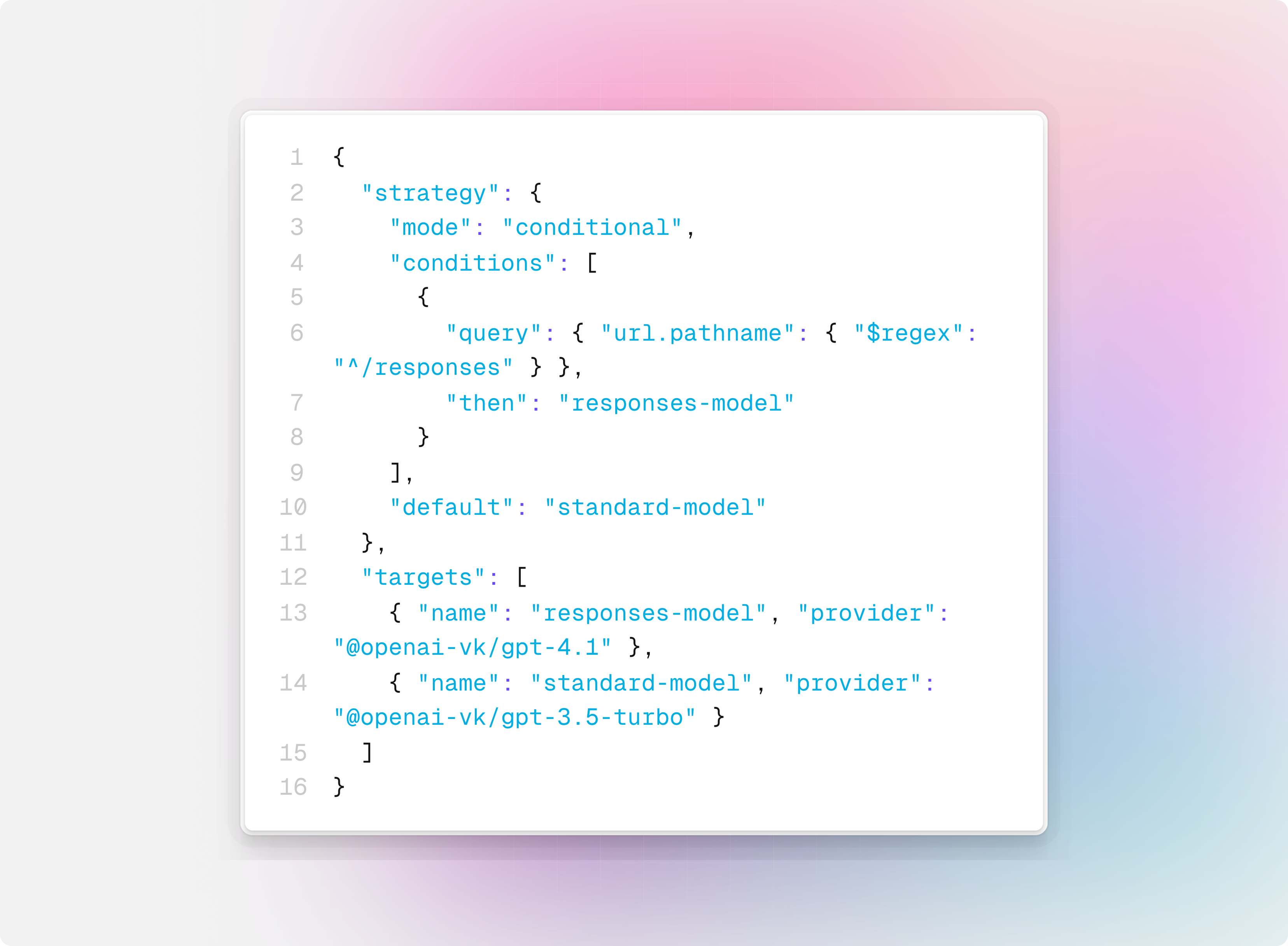 url-path-conditional-router