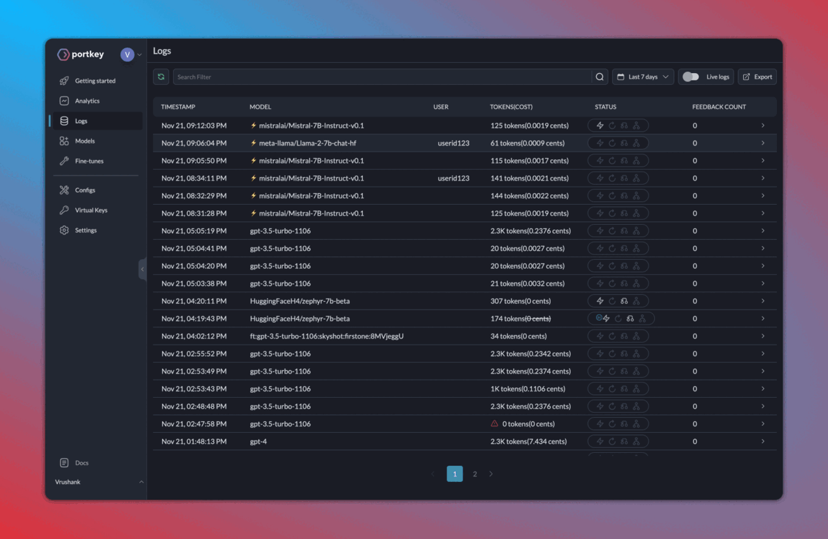 Anyscale - Portkey Docs