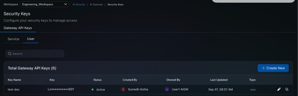 Security Keys User tab — newly created key attributed to User1 AIGW
