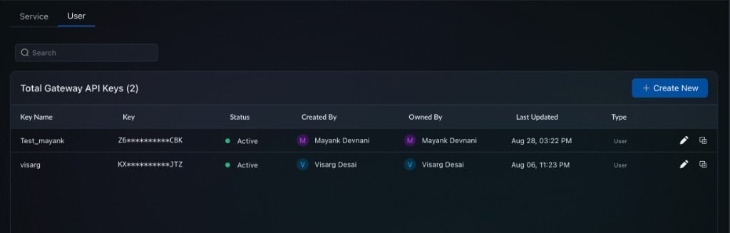 Security Keys — User tab showing user API keys with their owners