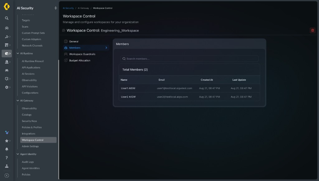 Workspace Members — showing directory-provisioned users in Engineering_Workspace