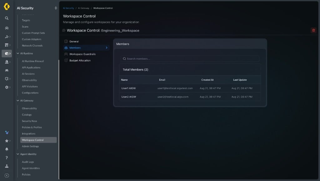 Workspace Members — showing directory-provisioned users in Engineering_Workspace