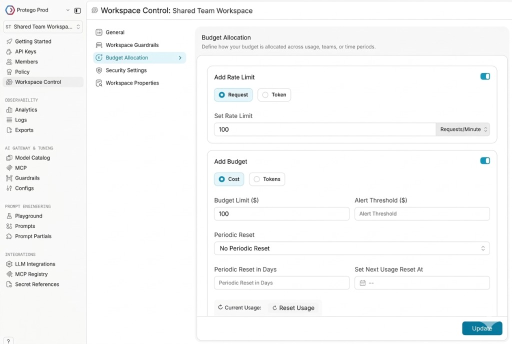 Enforce Workspace Budget and Rate Limits - Portkey Docs