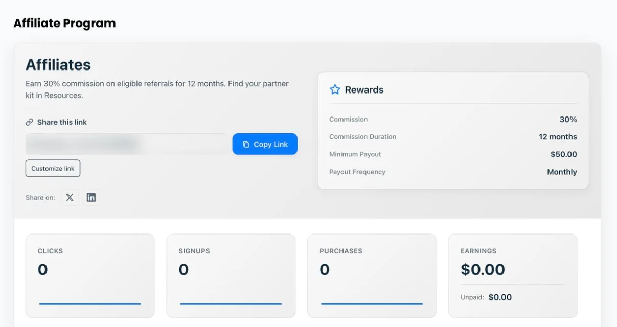 The Affiliate Program page with a share link, Copy Link button, rewards (30% commission, 12 months, $50 minimum payout, monthly payouts) and stats for clicks, signups, purchases and earnings
