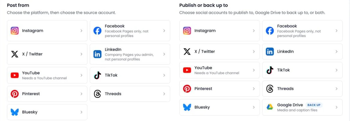 The workflow builder listing Instagram, Facebook, X, LinkedIn, YouTube, TikTok, Pinterest, Threads, Bluesky and Google Drive