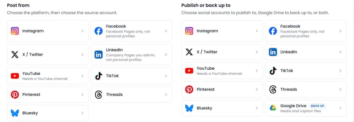 The workflow builder listing Instagram, Facebook, X, LinkedIn, YouTube, TikTok, Pinterest, Threads, Bluesky and Google Drive