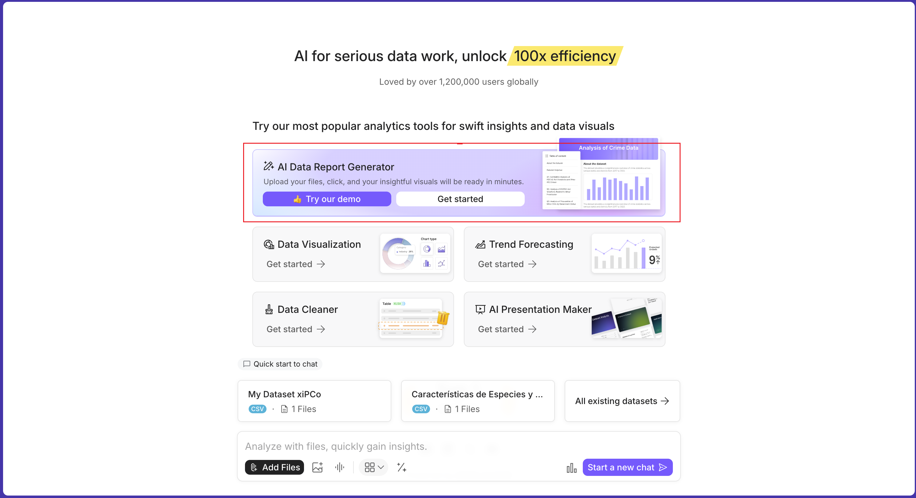 AI Report Generator - Powerdrill