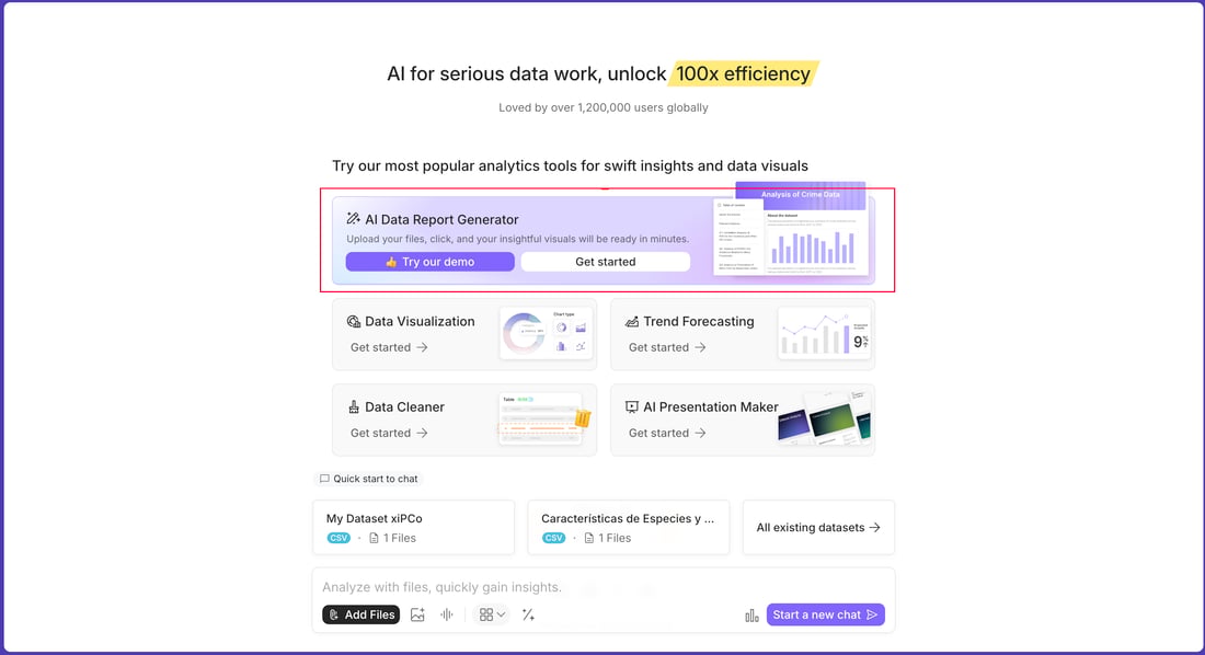 Auto Report Generation AI Report Generator - Powerdrill