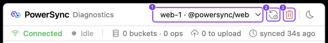 DevTools header with three numbered controls: 1 the database list, 2 Sync now, 3 Clear and re-sync. The status bar is below the header.