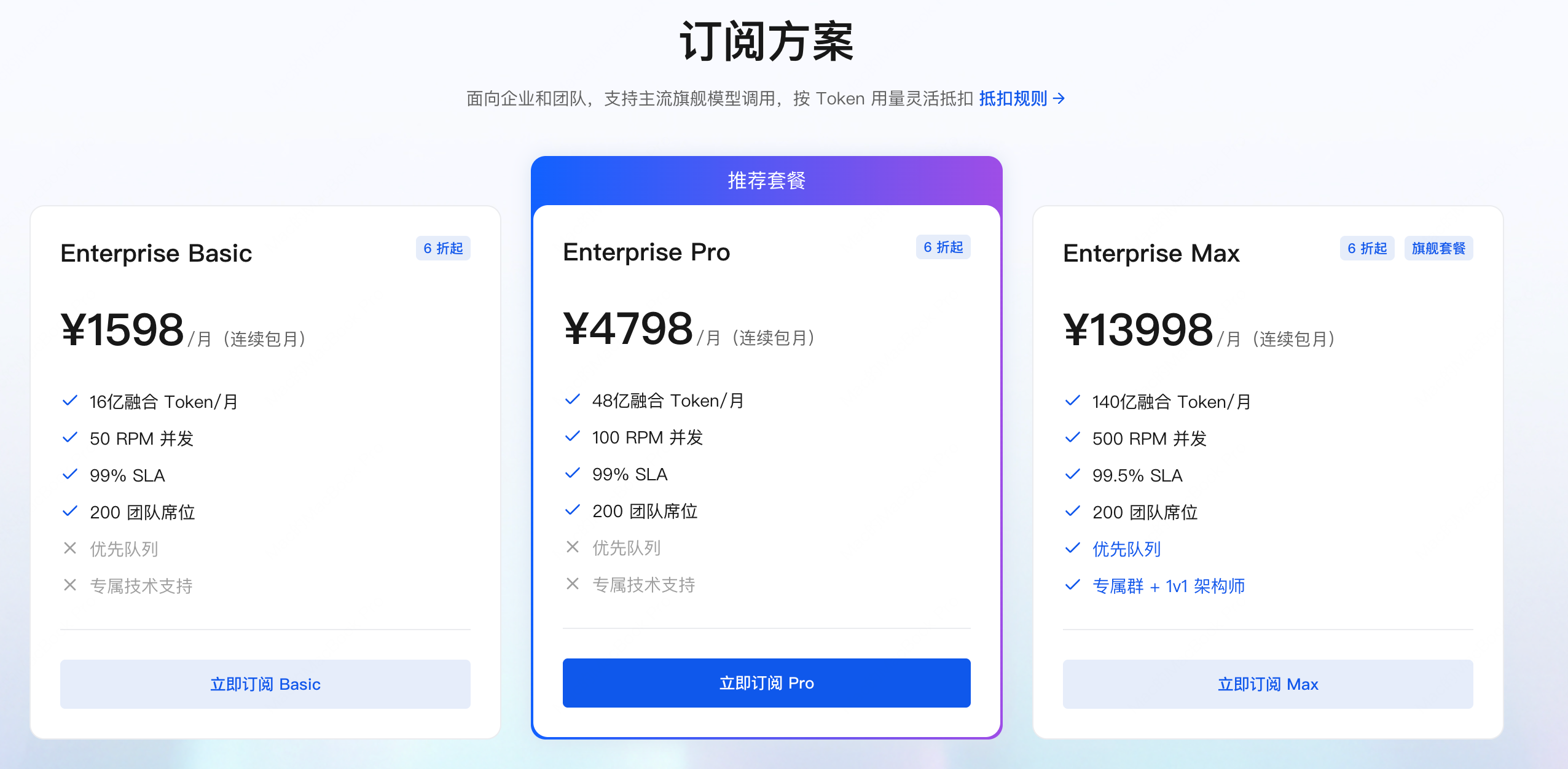 PPIO 企业 Token Plan 套餐对比