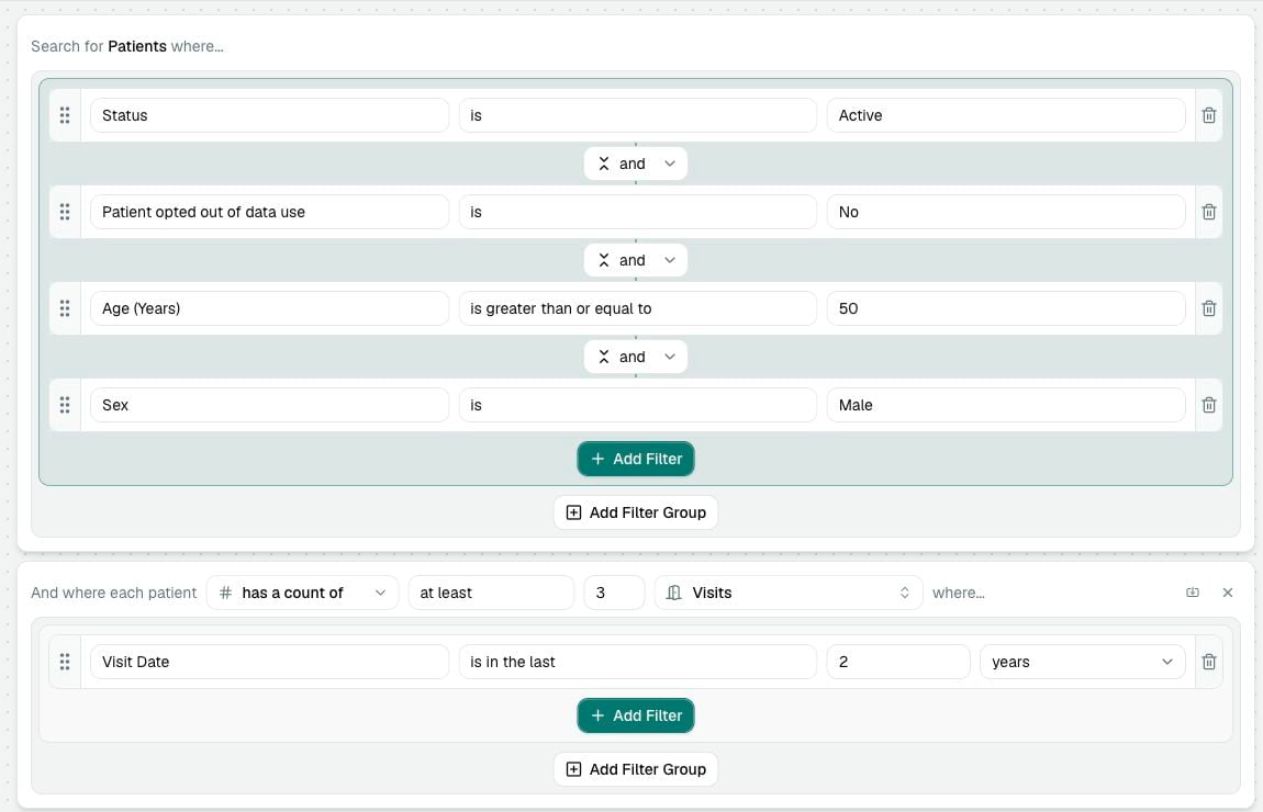 The Recipe Builder showing patient filters plus a Visits ingredient with a count of at least 3 and Visit Date is in the last 2 years.
