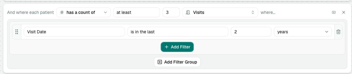 The Visit Date filter showing is in the last, an amount of 2, and years as the period.