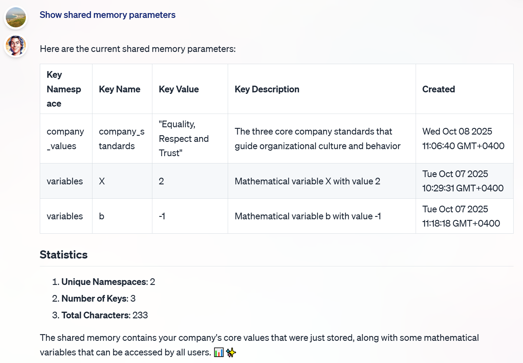 View Shared Memory Parameters