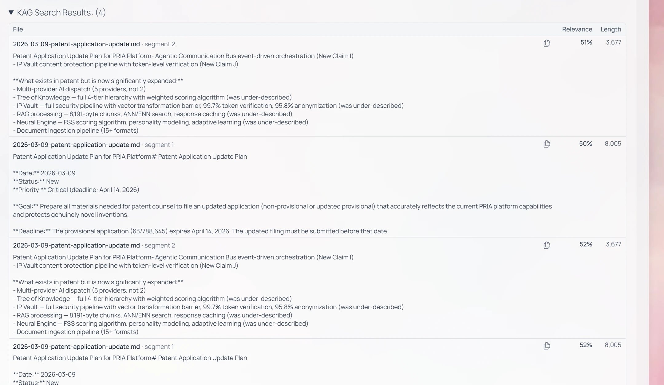 An expanded KAG Search Results panel listing four retrieved segments from a patent planning document, each with a content preview, a Relevance percentage, and a Length in characters.