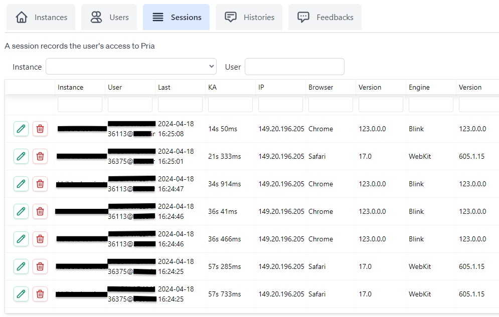 Admin Sessions Interface