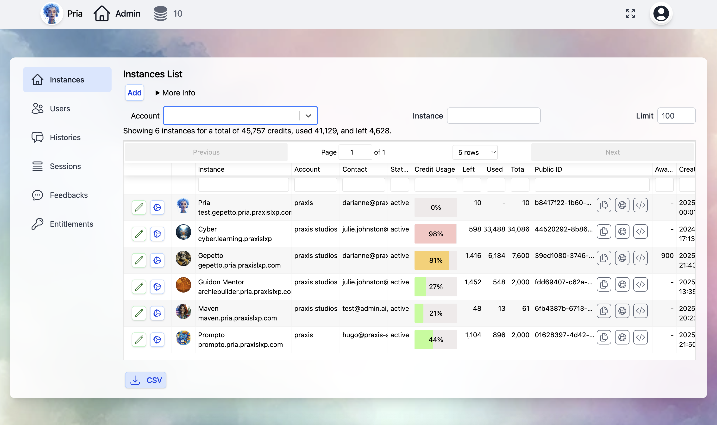 Configurations Instances Tab List Web
