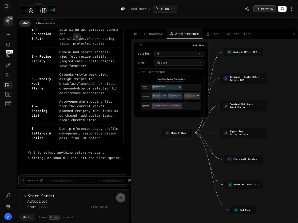 The interactive architecture graph, generated with your spec
