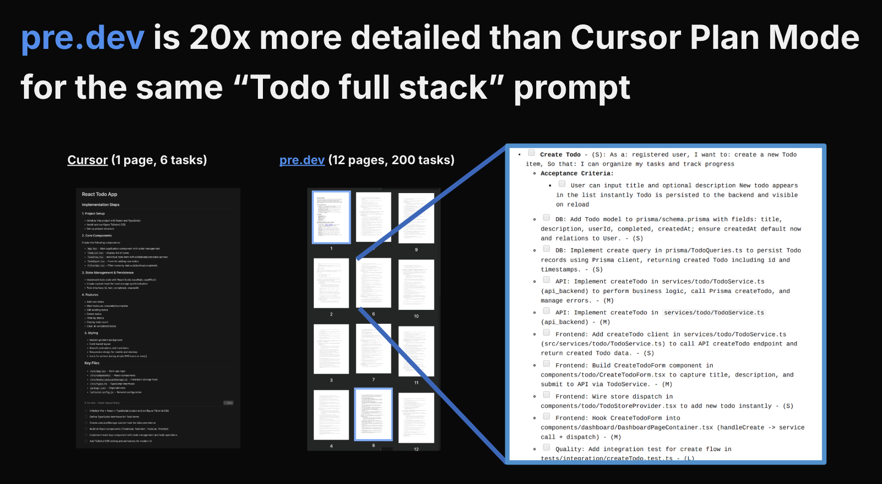 pre.dev vs Cursor Plan Mode