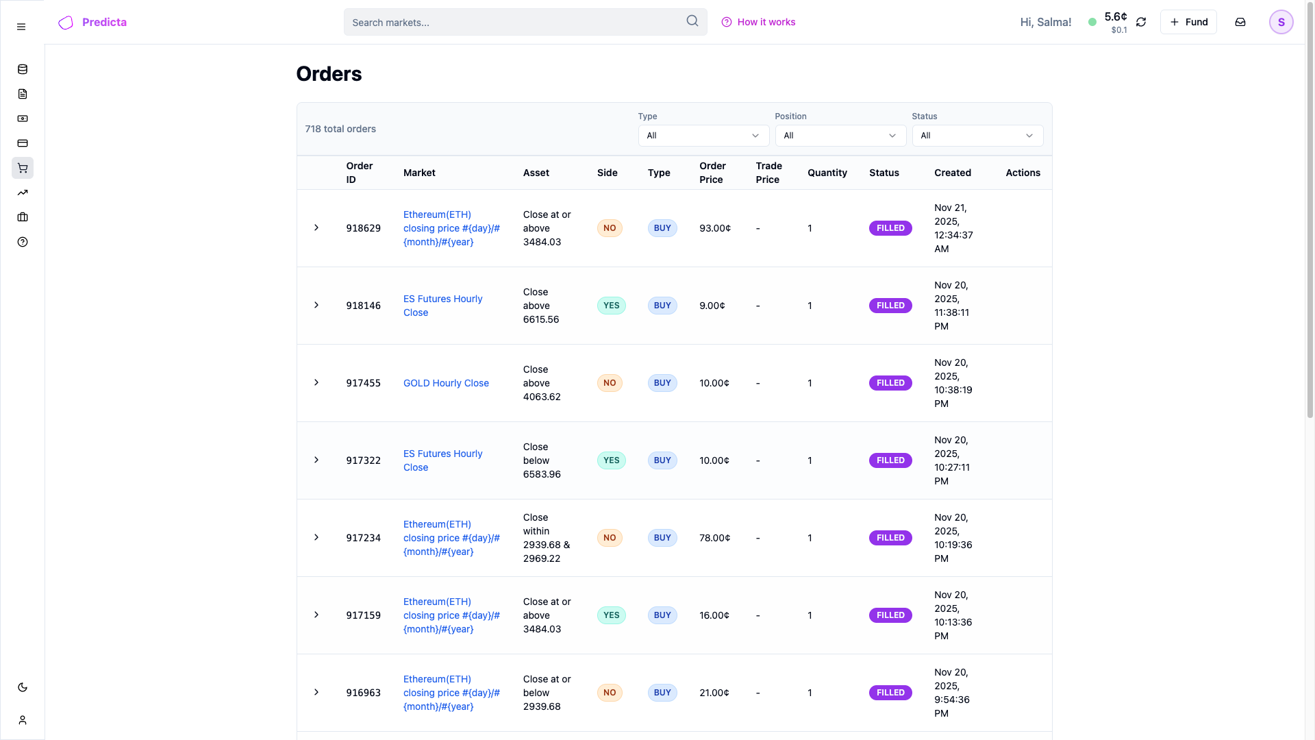 Orders page showing all your buy and sell orders with status and details