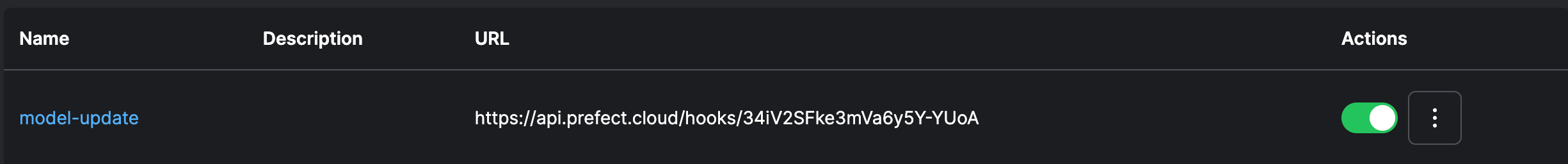 Create a webhook in the Prefect Cloud UI, showing the template editor.