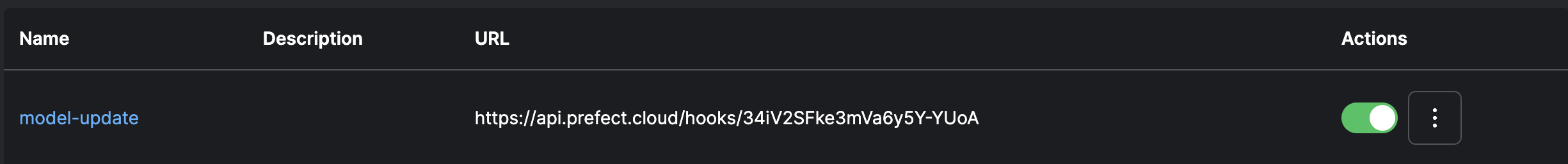 Create a webhook in the Prefect Cloud UI, showing the template editor.