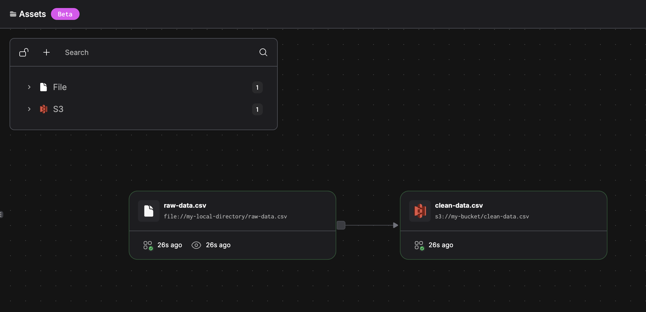 Asset Graph in the UI