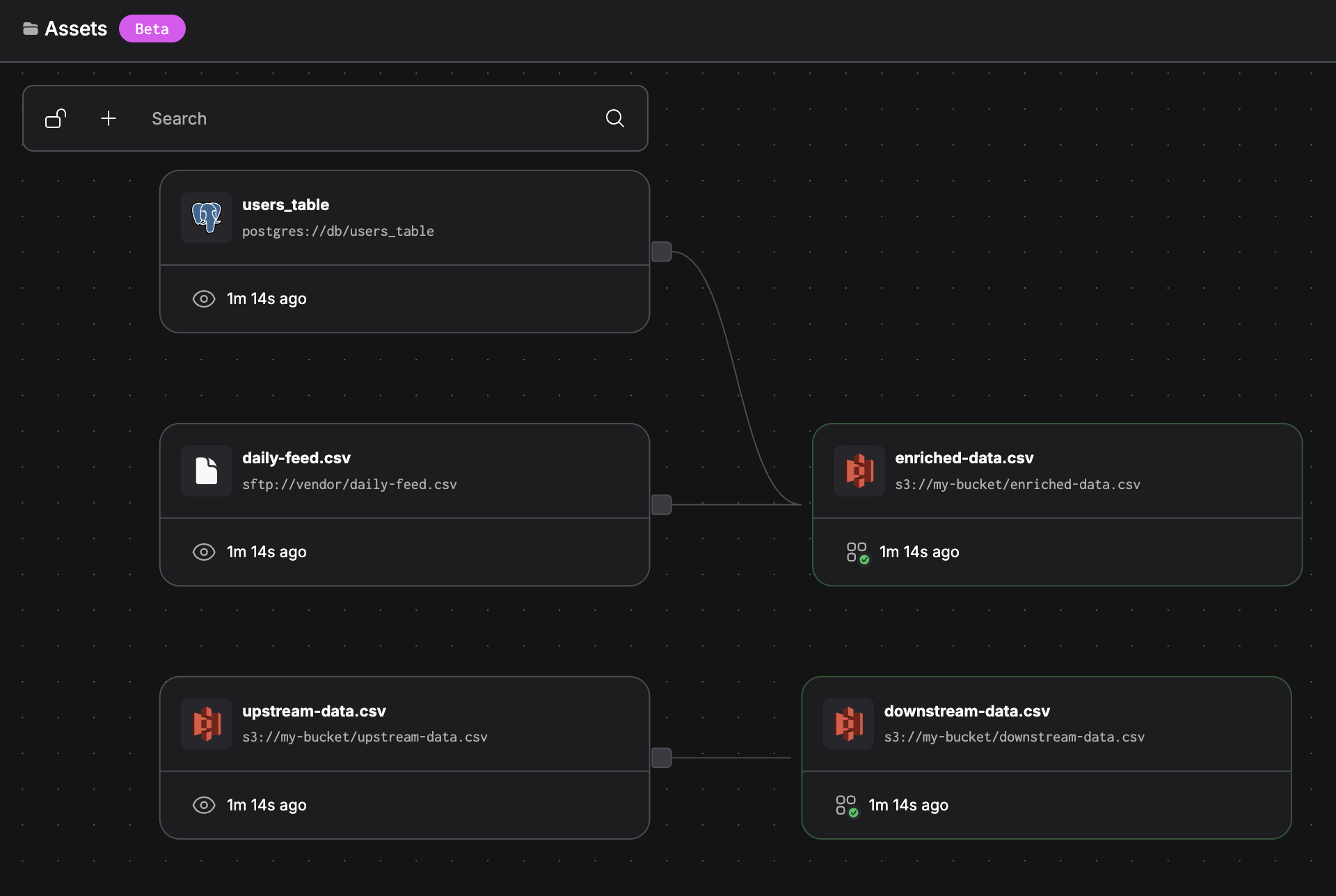 Asset Graph in the UI