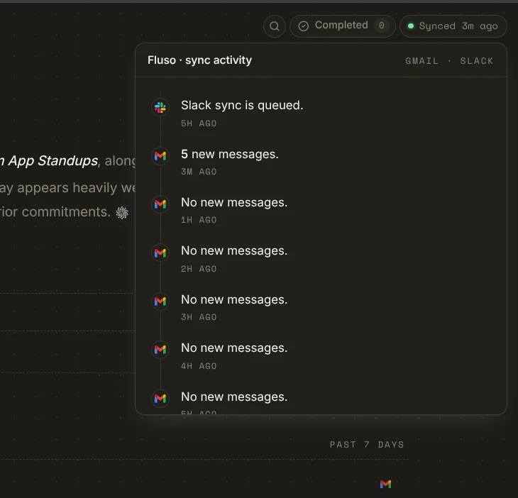 Sync activity dropdown opened from the Synced pill: header 'Fluso · sync activity' with GMAIL · SLACK on the right, and a chronological feed — 'Slack sync is queued. 5h ago', '5 new messages. 3m ago' (Gmail), then a run of 'No new messages.' entries with hourly timestamps.