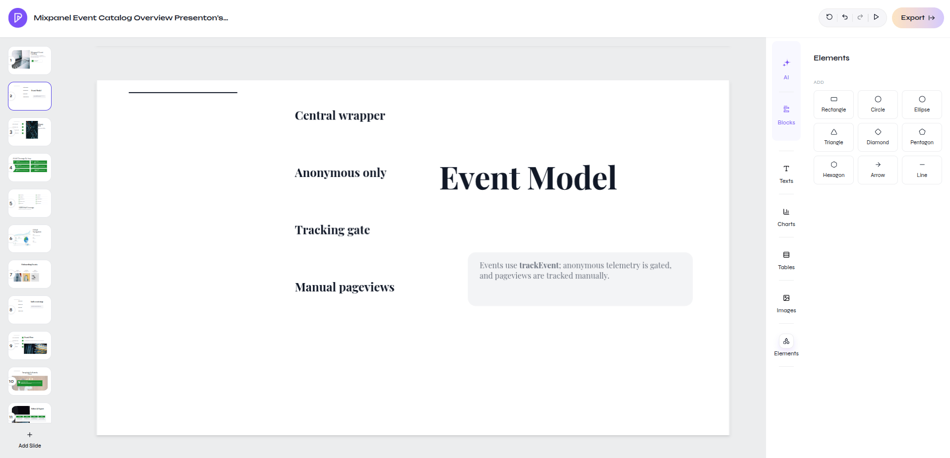 Presenton editor with slide thumbnails, the active slide, editing tools, and Export in the header