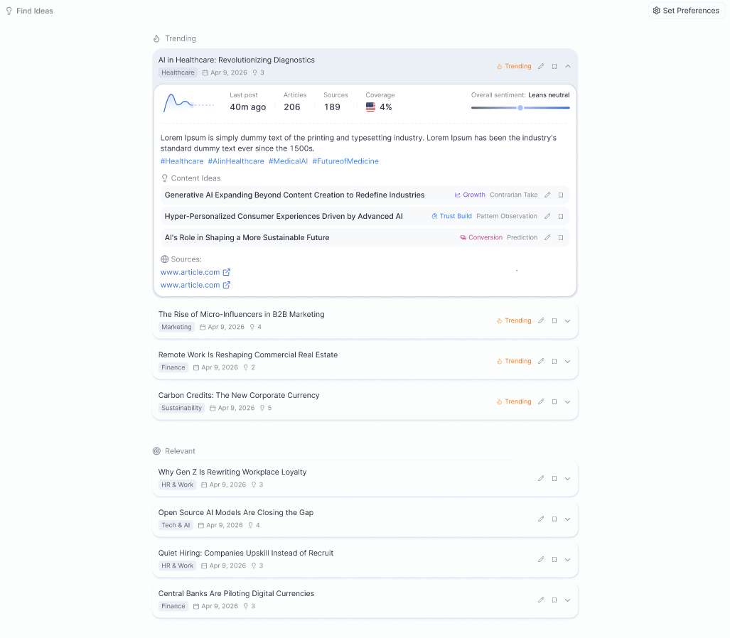 Find Ideas showing trending and relevant topics with content angles