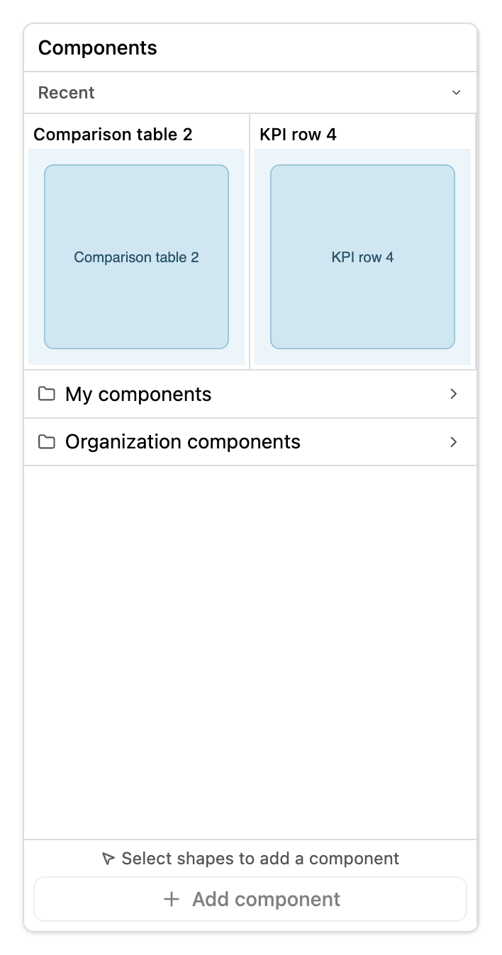 Components tab showing recent components and both libraries