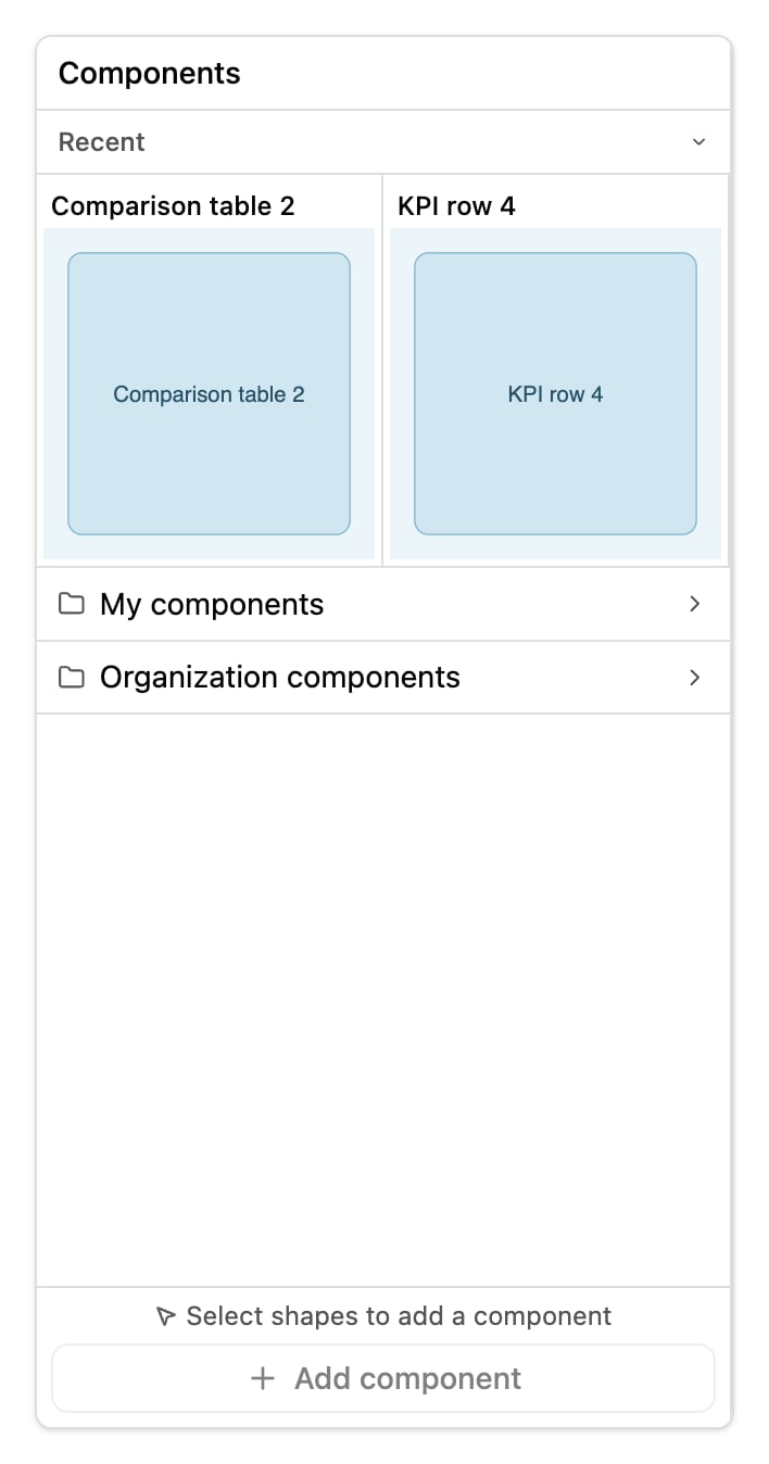Components tab showing recent components and both libraries
