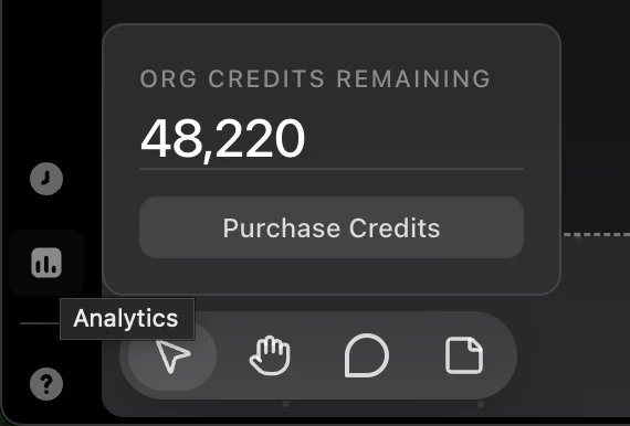 Analytics Hover Credits Analytics Hover Credits