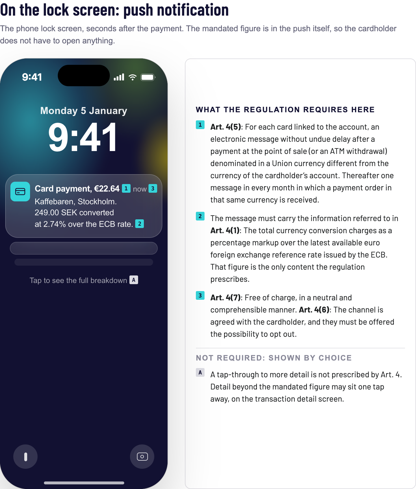 Lock-screen push showing a 2.74% markup over the ECB reference rate