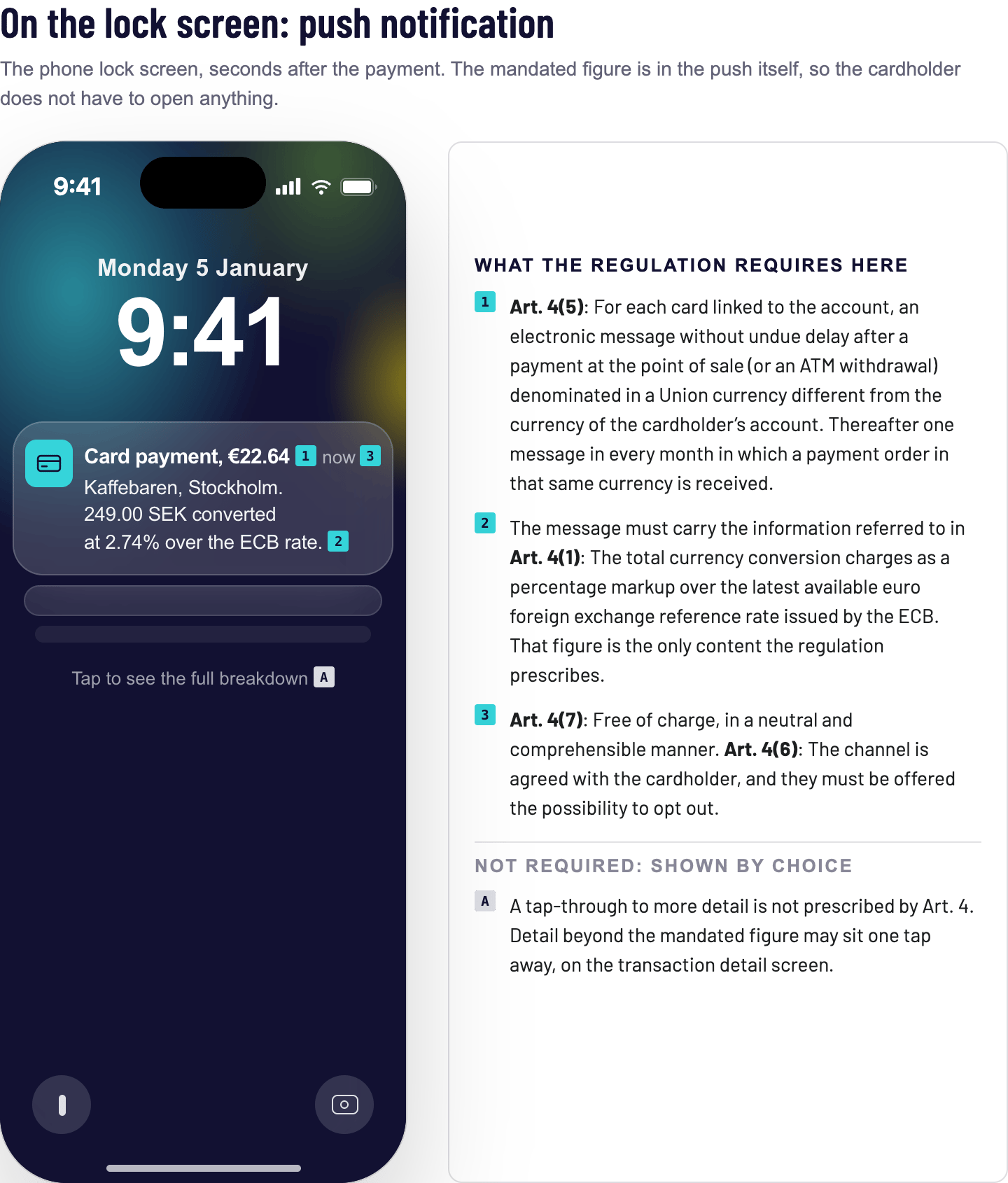 Lock-screen push showing a 2.74% markup over the ECB reference rate