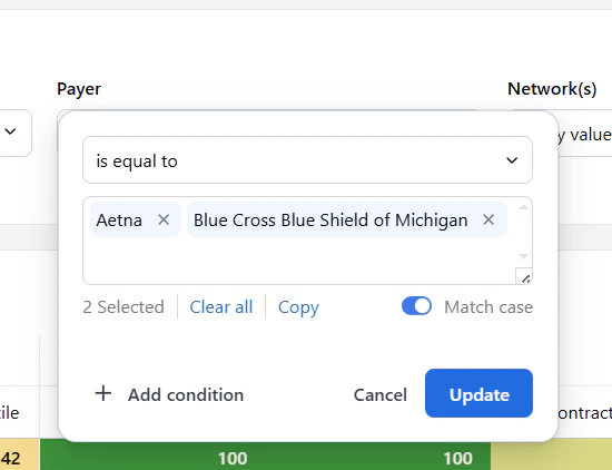 Provider Analysis Dashboard Filter Example