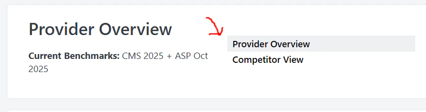 Provider Analysis Dashboard Navigation