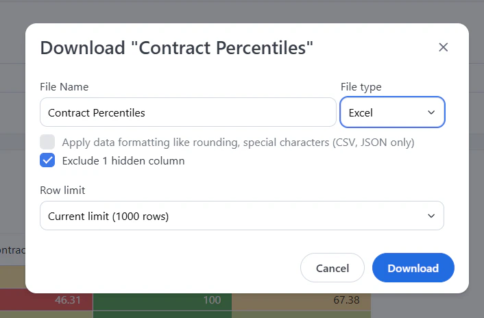 Provider Analysis Dashboard Download Modal